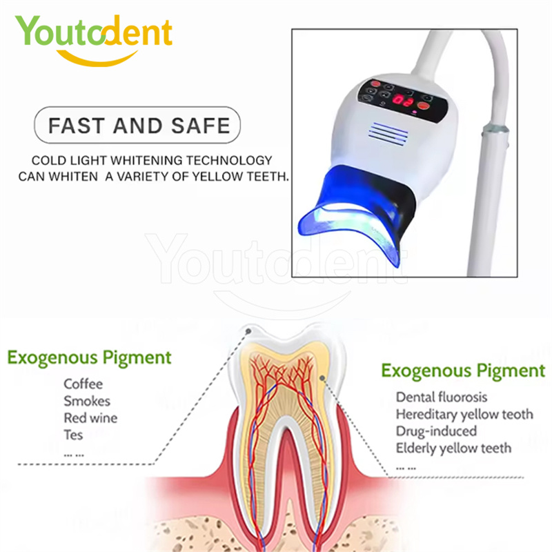 Professional Dental 3Color Lig - Teeth Whitening Led Light recensie en prijs