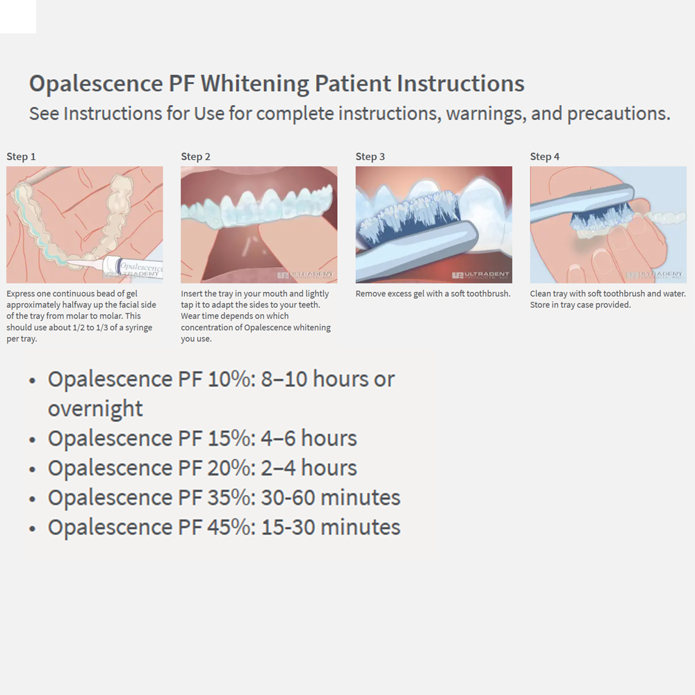 Opalescence Whitening 20% PF 2 - Teeth Whitening Opalescence recensie en prijs