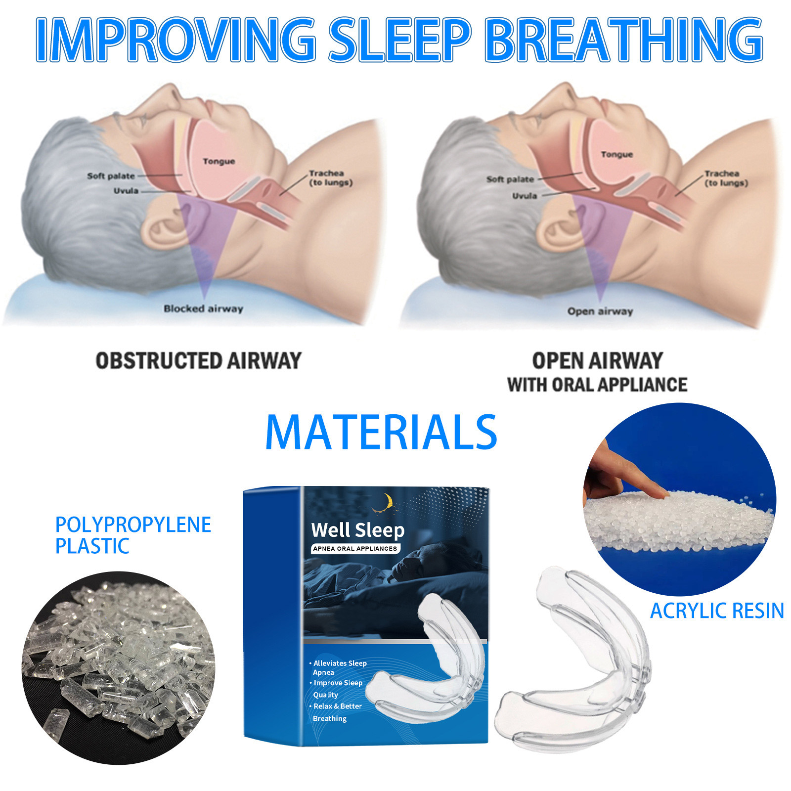 Anti Snoring Bruxism Mouth Gua - Dental Guard Night recensie en prijs
