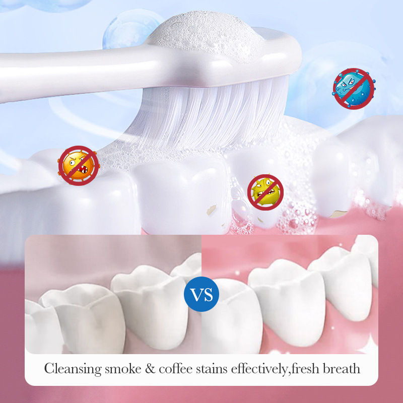 Bamboo Charcoal Activated Char - Teeth Whitening Charcoal recensie en prijs