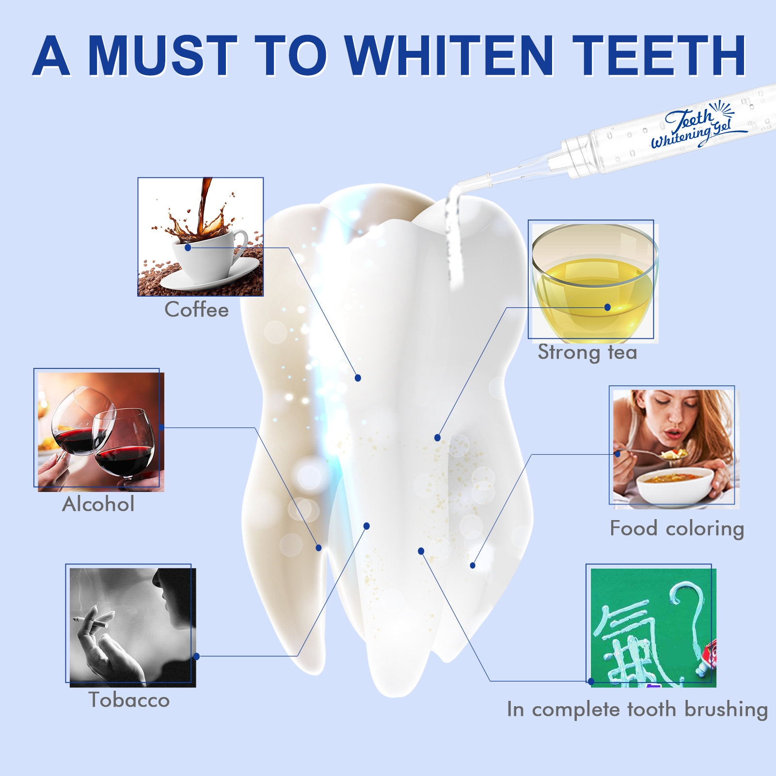 Teeth Whitening Gel 35% Carbam - Teeth Whitening Opalescence recensie en prijs