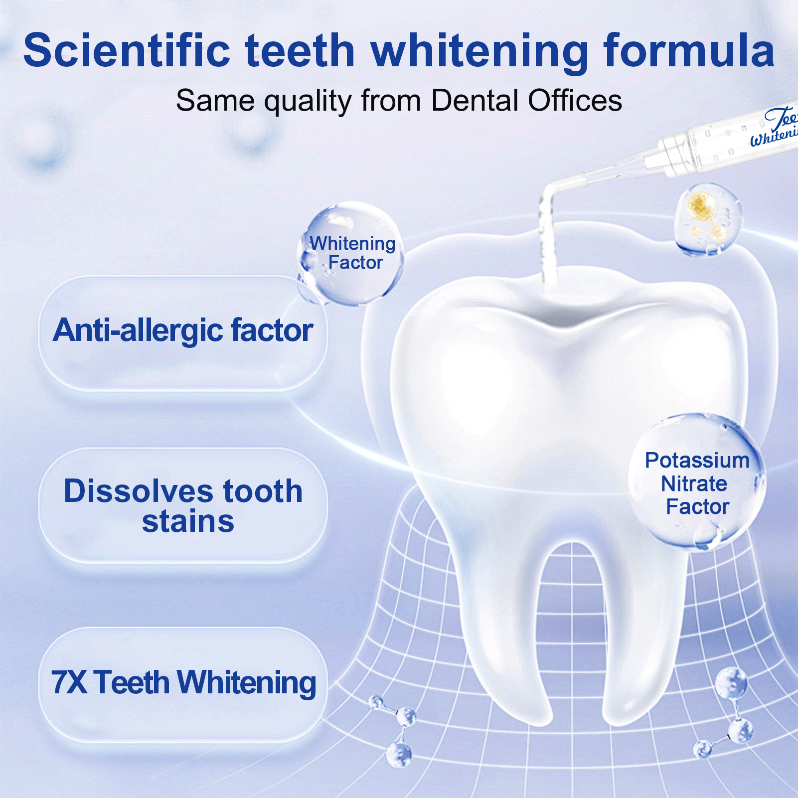 Teeth Whitening Gel 35% Carbam - Teeth Whitening Opalescence recensie en prijs