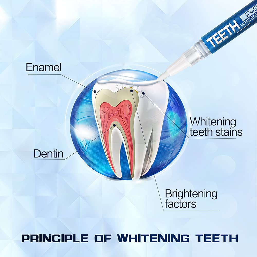Teeth Whitening Pen Remove Cof - Teeth Whitening Opalescence recensie en prijs