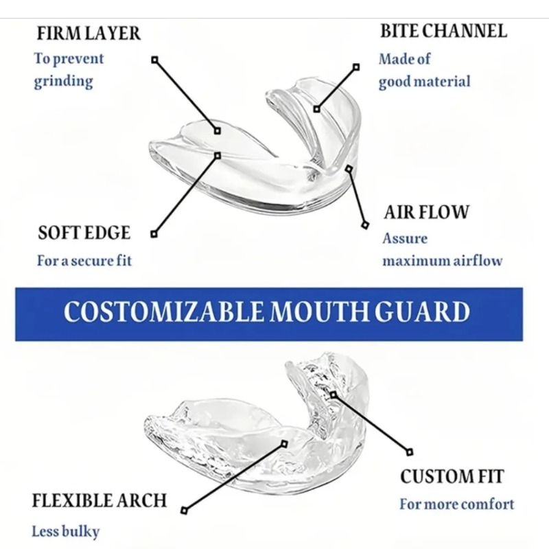 4pcs/Box Mouth Guards for Clen - Dental Guard Night recensie en prijs
