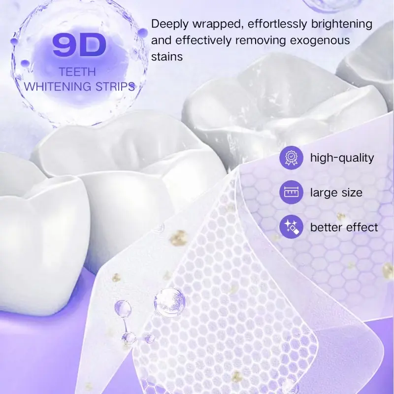 Teeth Whitening Kit - 5X LED L - Teeth Whitening Street recensie en prijs